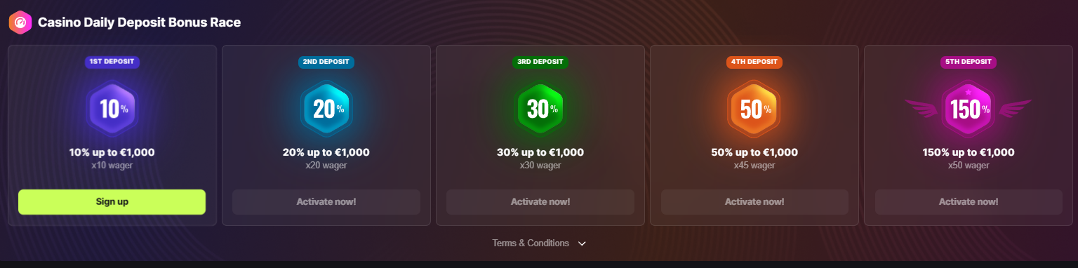 betmaster deposit